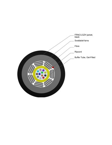 Cable Corning FREEDM™ Gel-filled...