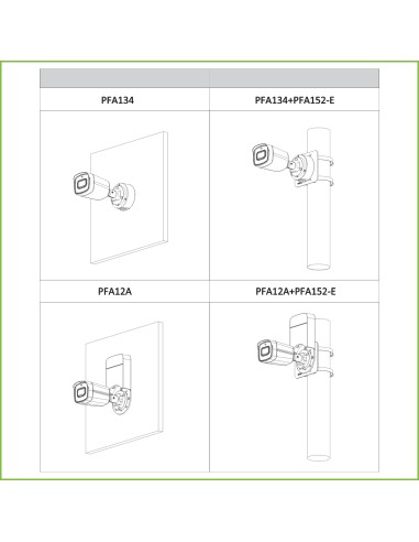Tubular HDCVI 5M DN dWDR IR80m 2.8mm...