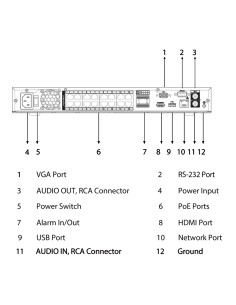 NVR 16ch 144Mbps H265 HDMI...