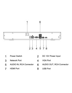 NVR 16ch 144Mbps H265 HDMI...