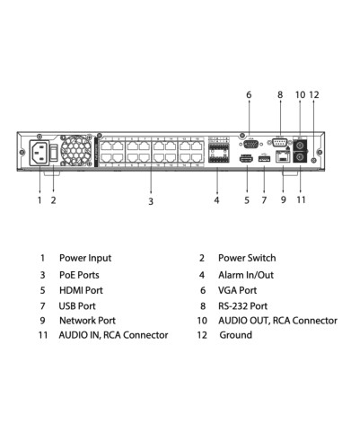 NVR 16ch 256Mbps H265 HDMI 16PoE 2HDD...