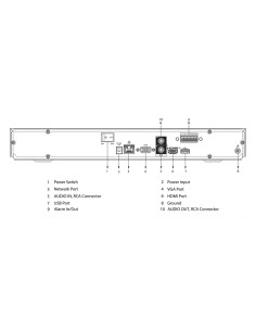 NVR 16ch 160Mbps H265 4K...