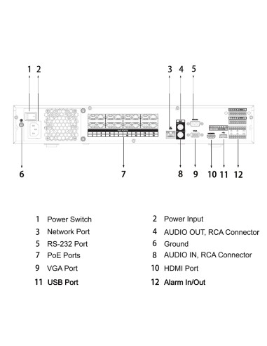 NVR 16ch 256Mbps 4K H265 HDMI 16PoE...