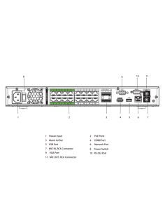 NVR 16ch 384Mbps H265 HDMI...