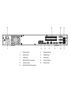 NVR 16ch 384Mbps H265...