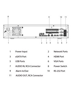 NVR 32ch 384Mbps H265...