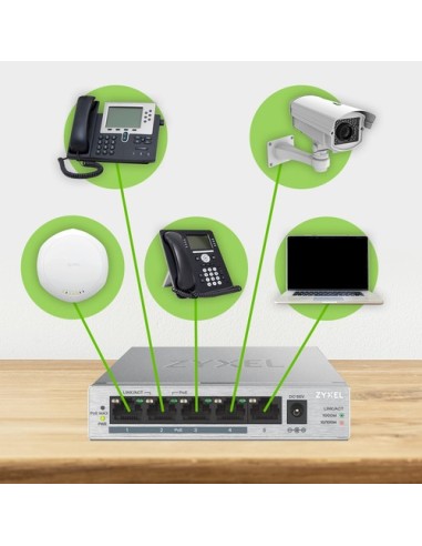 Zyxel GS1005HP No administrado...