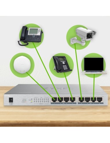 Zyxel GS1008HP No administrado...