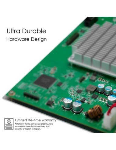 Zyxel GS1100-16 No administrado...