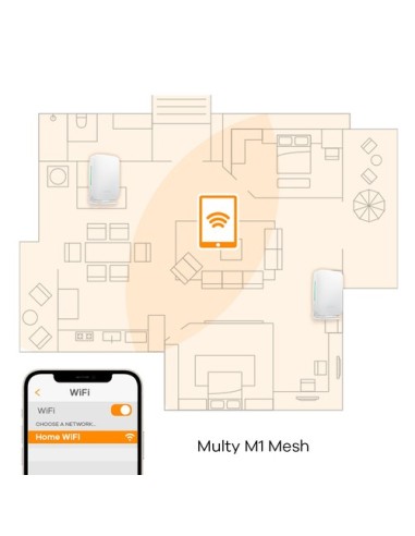 Zyxel Multy M1 router inalámbrico...