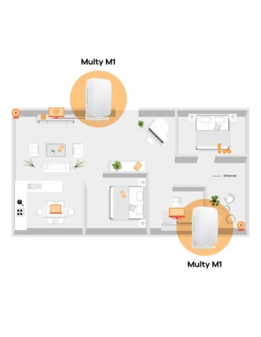 Zyxel Multy M1 router inalámbrico...